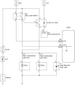 Wiring Schematic Diagram: 2007 Toyota FJ Cruiser Stop Light Switch Wiring Diagram 2007 Fj Cruiser Wiring Diagram Wiring Schematic Diagram