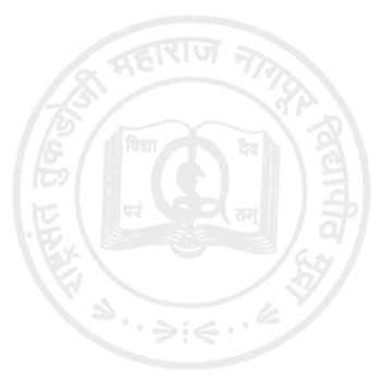 Kanpur University Time Table 2013 Download