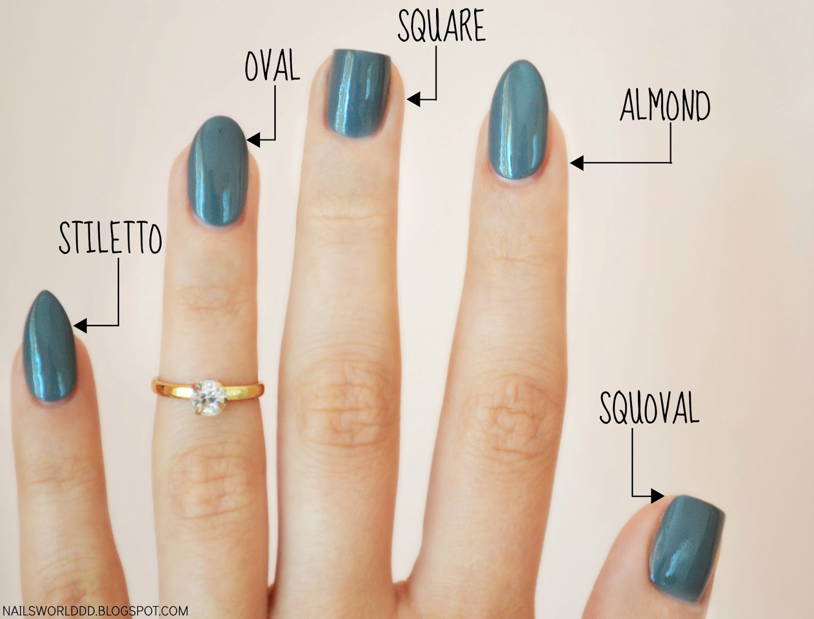 NAILS WORLD 5 DIFFERENT NAIL SHAPES