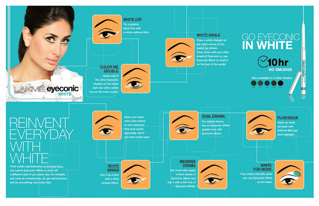 Lakme Presents New Eyeconic White and 4 other shades of Eyeconic Kajal