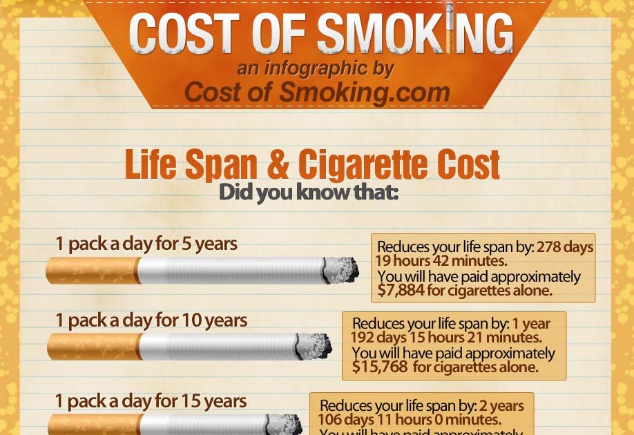 CostofSmoking.jpg