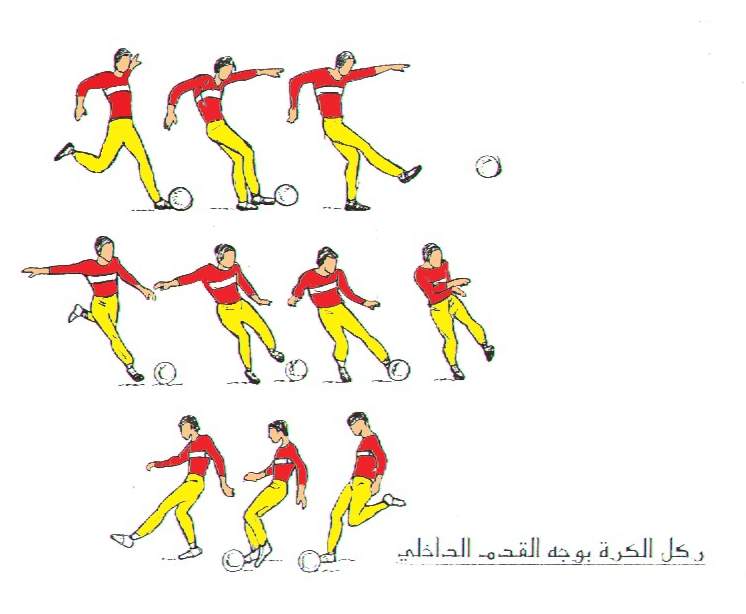 مدونة الاستاذ فوزي كامل مهارات كـرة القدم