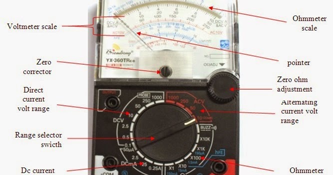 Noypi Electronics Volt Ohm Meter