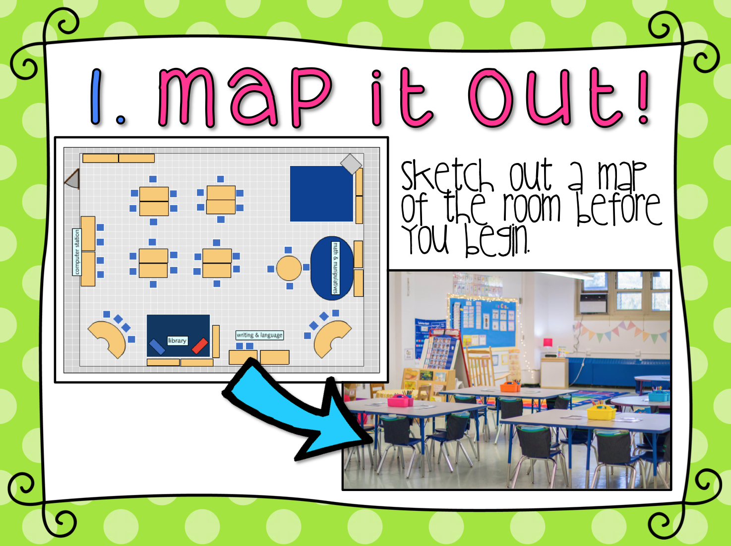 Mrs. Ricca's Kindergarten 5 Steps to Setting Up Your Classroom