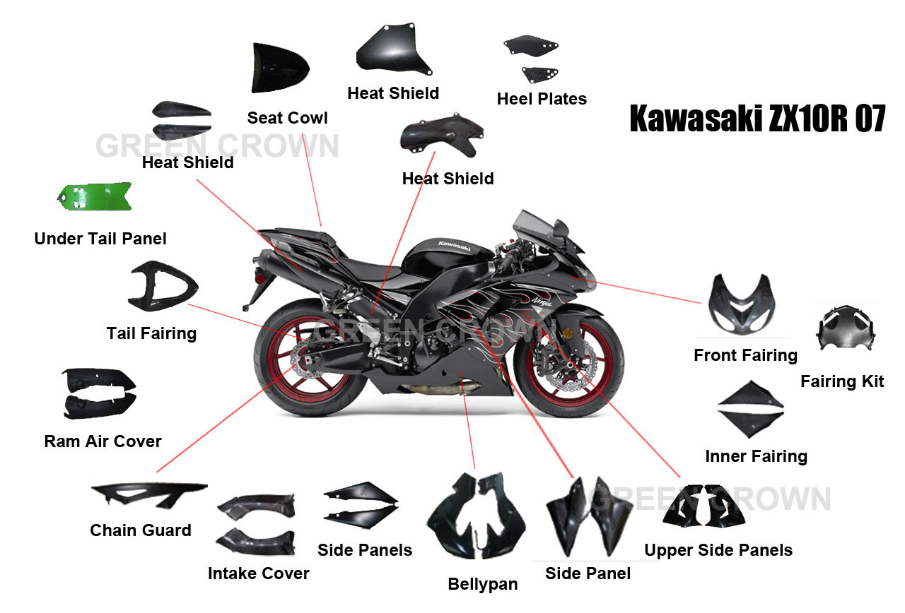 kawasaki motorcycle parts |Bike n Bikes All About Bikes