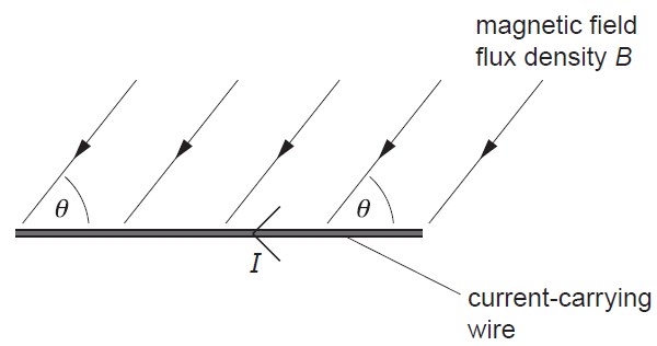 flux density calculator flux density calculator