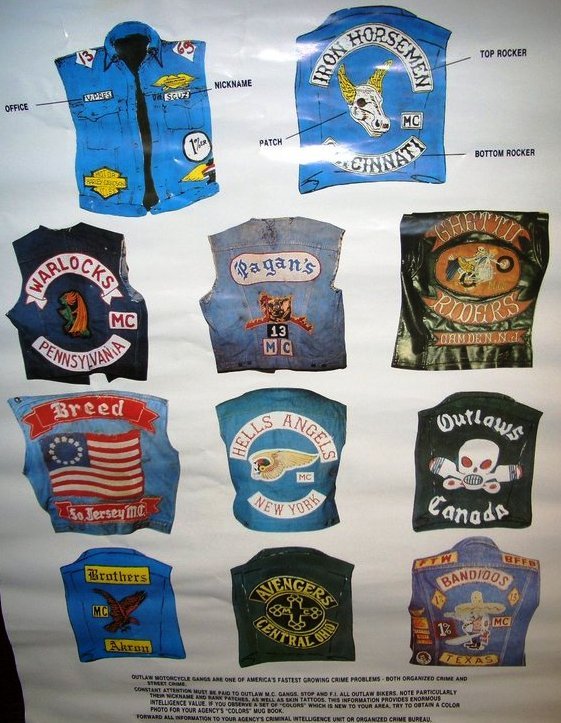 MOTORCYCHO Outlaw Biker Name