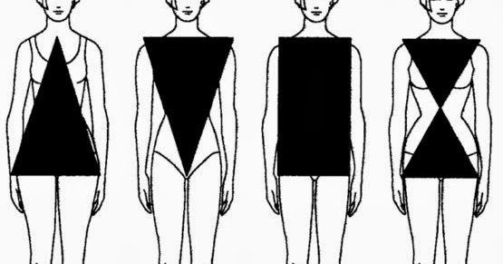Whats your body type cont... - www.shundavis.com