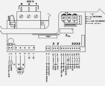 Automatic gates manuals-download technical book's-electric diagram