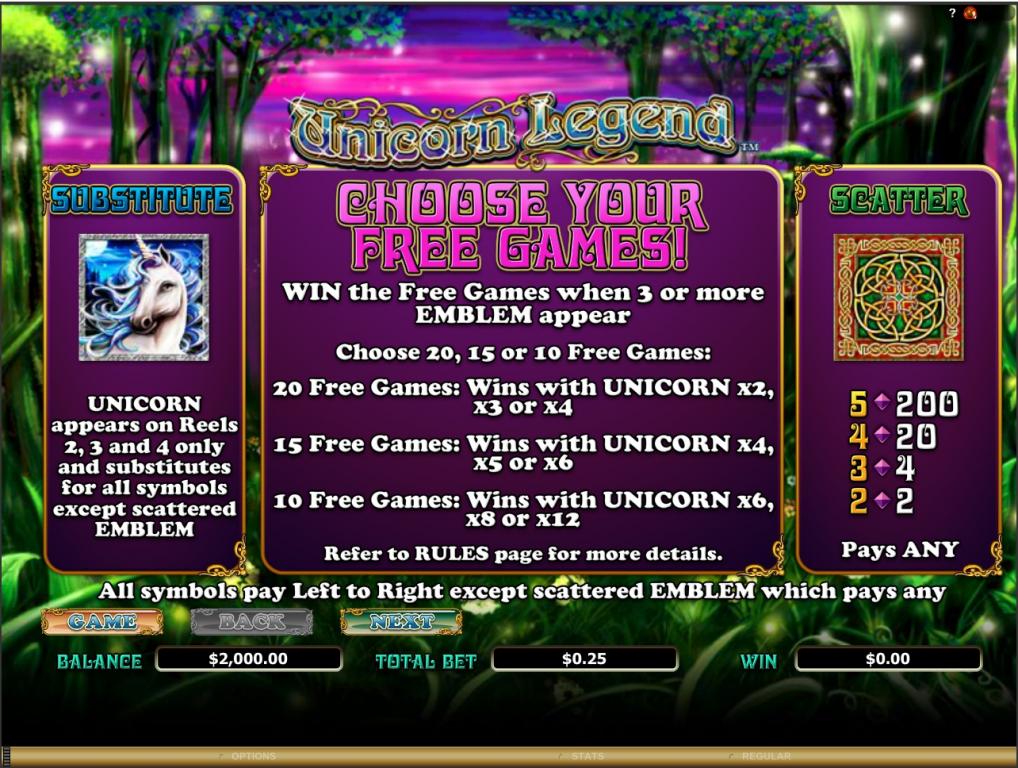 Totally free Extra Ports That have Lucky Haunter slot machine Extra Have In the Freeslots4u Com