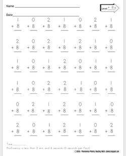 Phenomenal First Grade: Let's Talk About Math Facts Fluency!