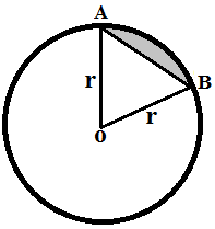 Rumus Luas Juring dan Tembereng Lingkaran