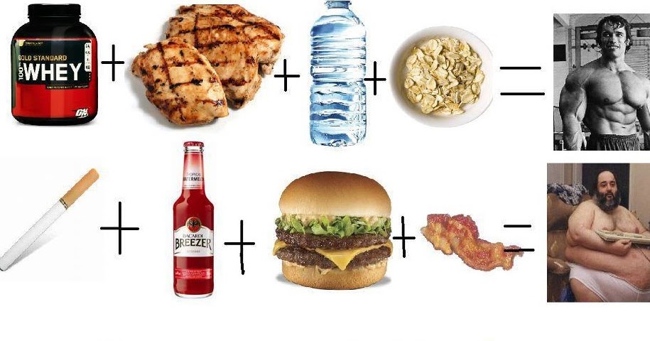 The Healthy Boy: Health Food Vs Junk Food