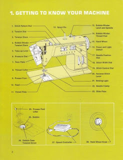 http://manualsoncd.com/product/singer-714-sewing-machine-instruction-manual/