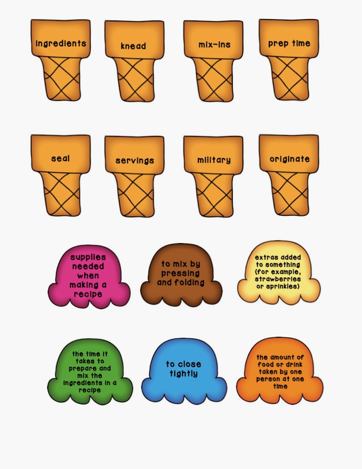 2SpeakRight What's The Scoop?