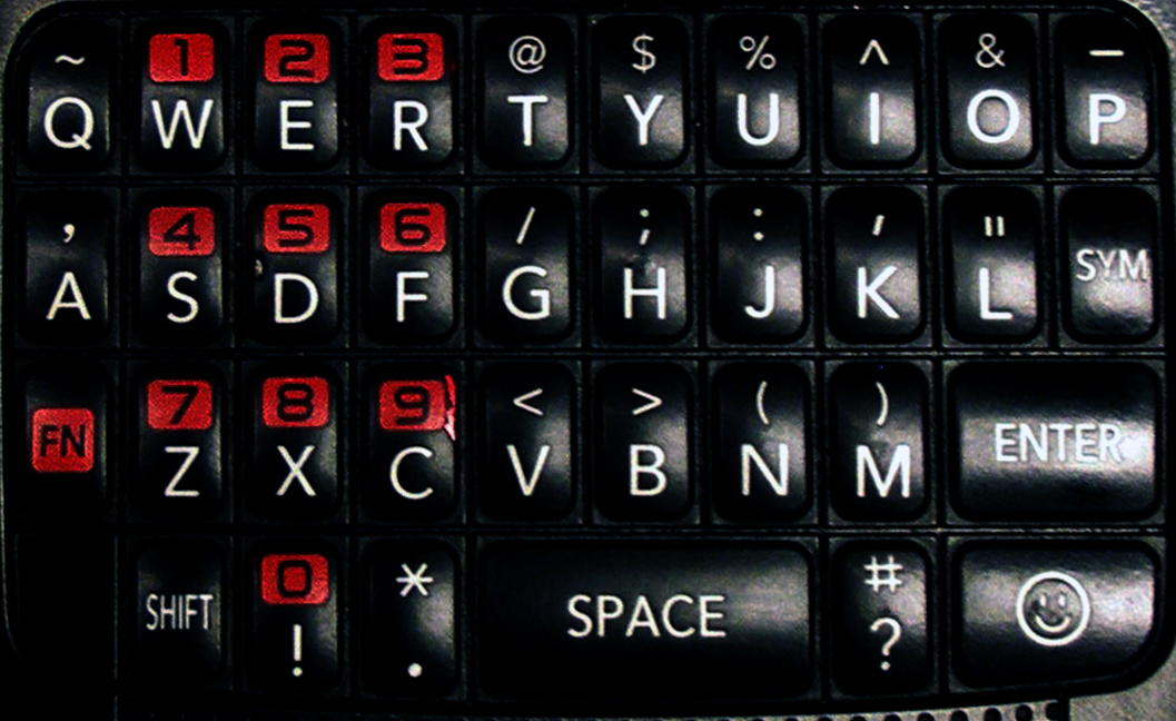 Keypad Letters Phone