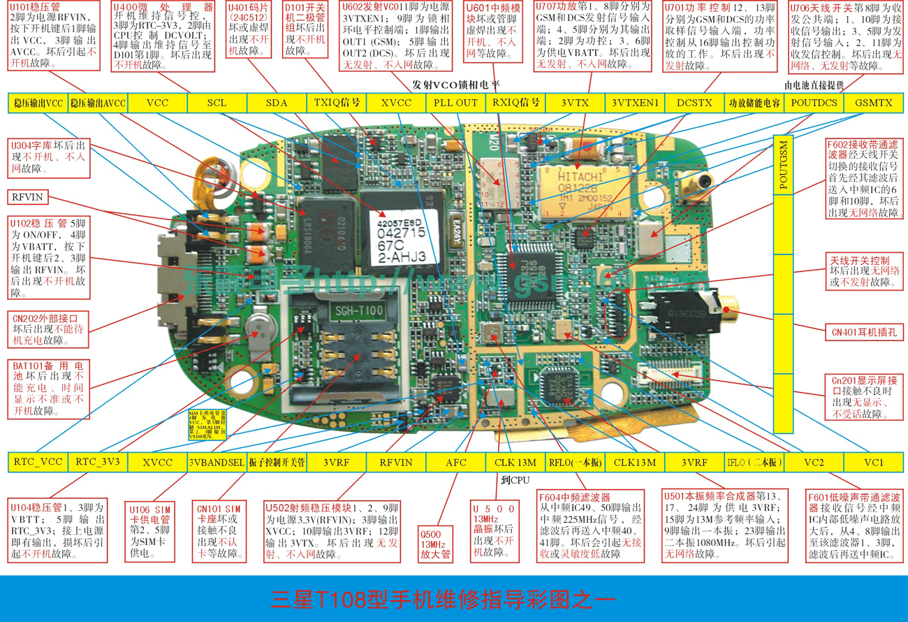 Nte Electronics Circuit  Samsung T100    T108