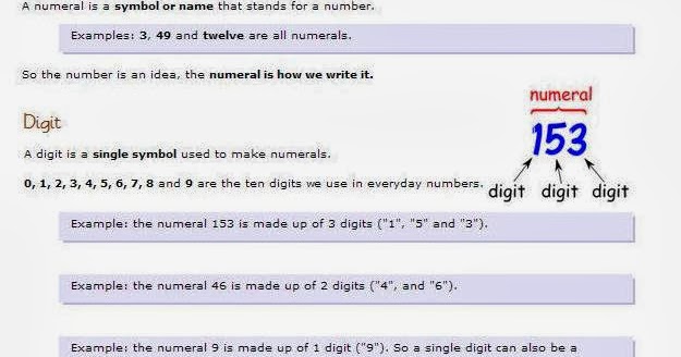 Mathatube Com Place Value Chart