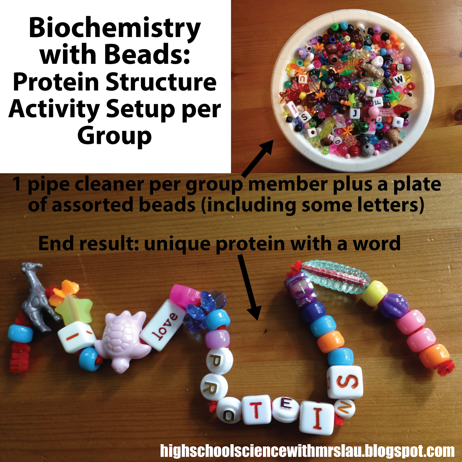 Handson Biochemistry Beads, Pipe Cleaners, and the clearest way to