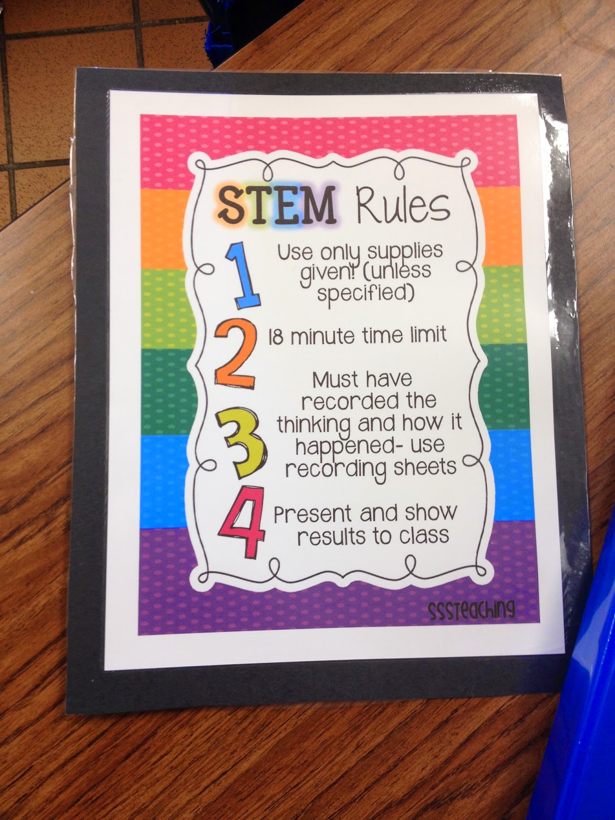 Getting Started With STEM SSSTeaching
