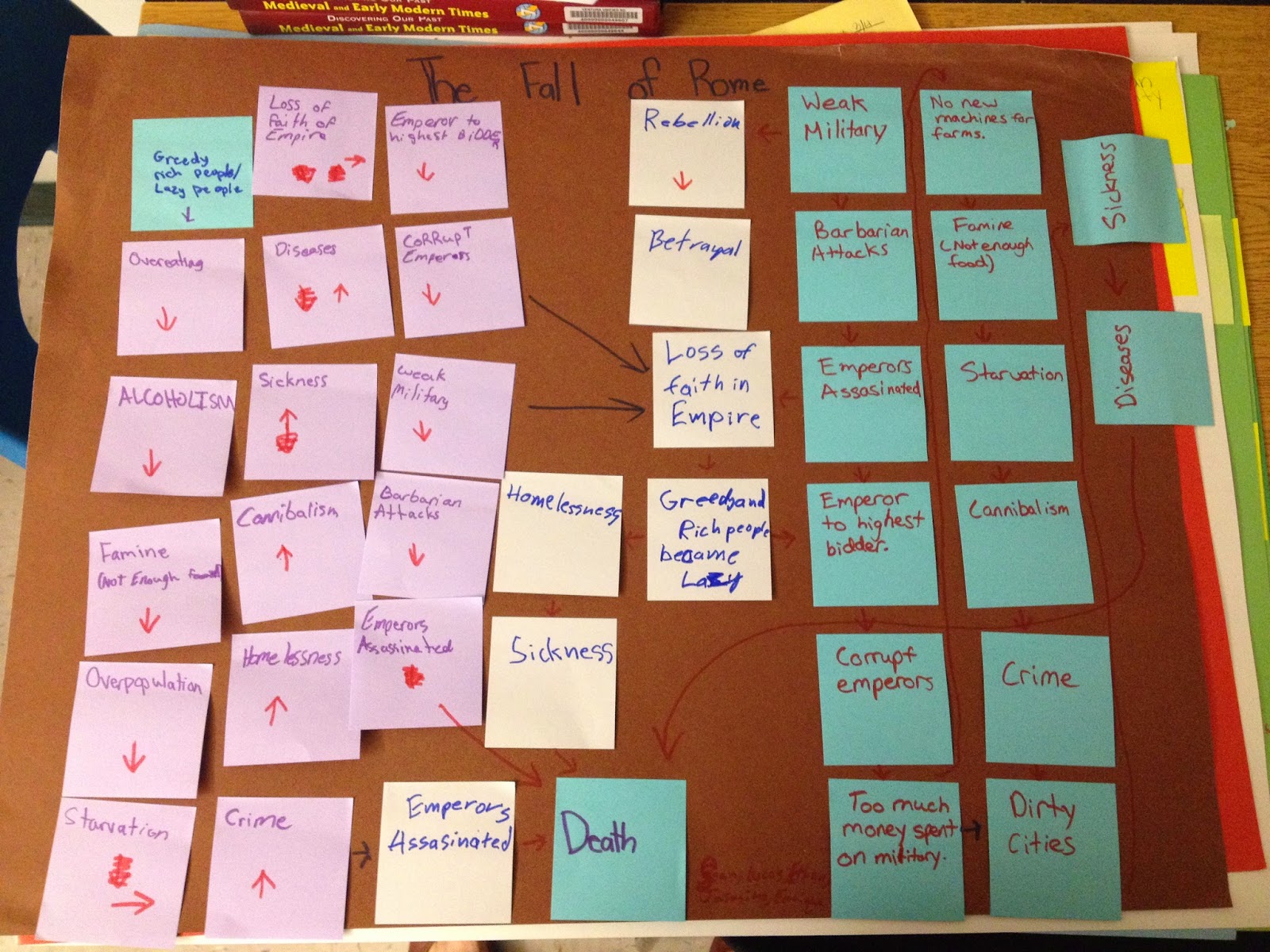 Rome 2 battle difficulty effects