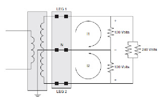 ELECTRICAL ENGINEERING DESIGN AND TUTORIAL RESOURCES: August 2012