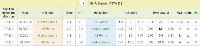 [Image: Verona2.jpg]