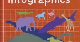 365 Great Children's Books: Day 232: Animal Infographics