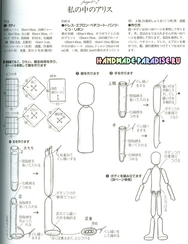 Выкройки текстильных кукол
