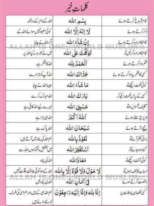Different Islamic Words For Different Occasions With Urdu Urdu