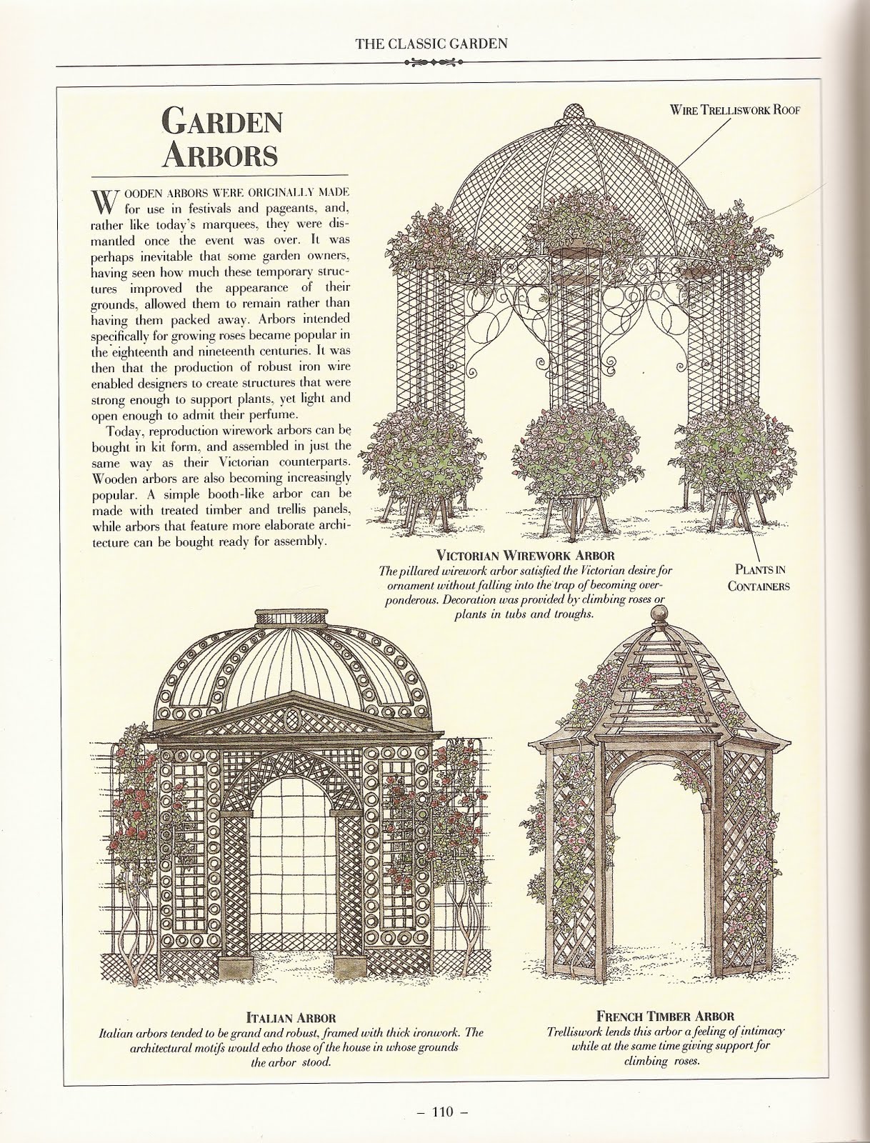 It's A Very Cherry World! VICTORIAN SUMMERHOUSES