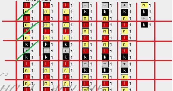 Все о вязании бисерных жгутов Все о вязании бисерных жгутов