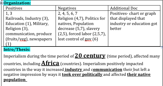 Ap world history essay examples 2012