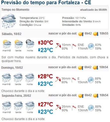 Formatação de citações Formatação de citações