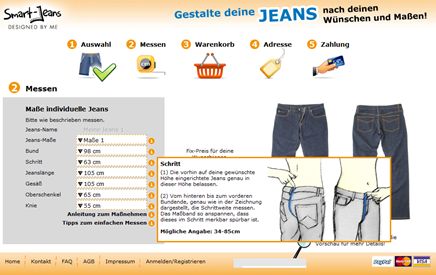 Jeans Nach Mass