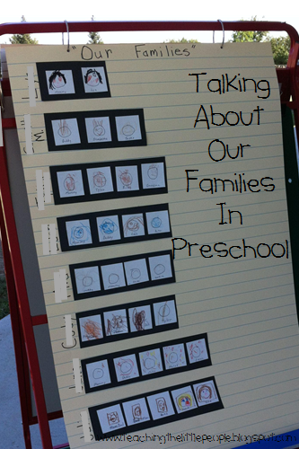 Teaching The Little People: Talking About Our Families in Preschool