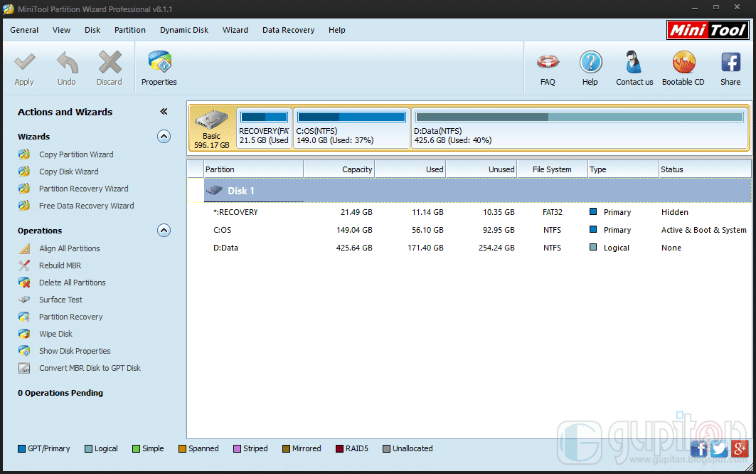 minitool partition wizard pro