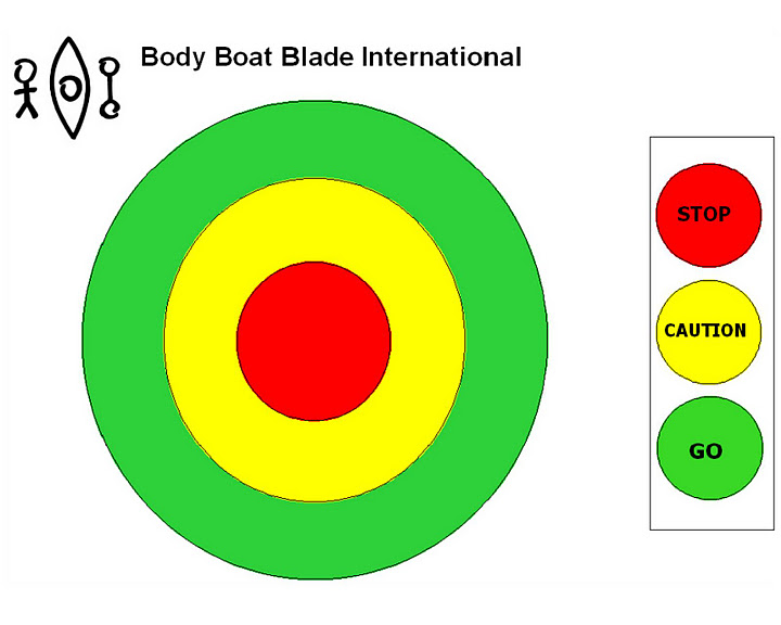 have kayaks, will travel Paddling precautions for colder weather