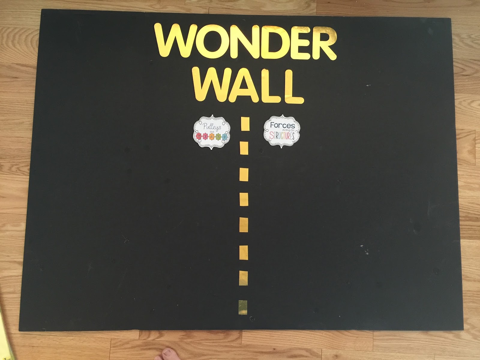 Talking Inquiry: Making a Wonder Wall » Madly Learning