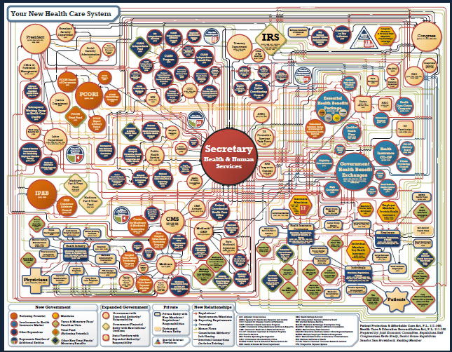 obamacare%252520chart.jpeg