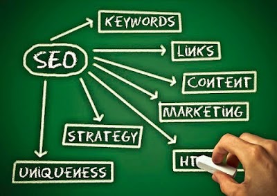 Kelebihan Menyertai Contest SEO Kelebihan Menyertai Contest SEO