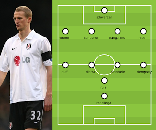 fulham+lineup.png
