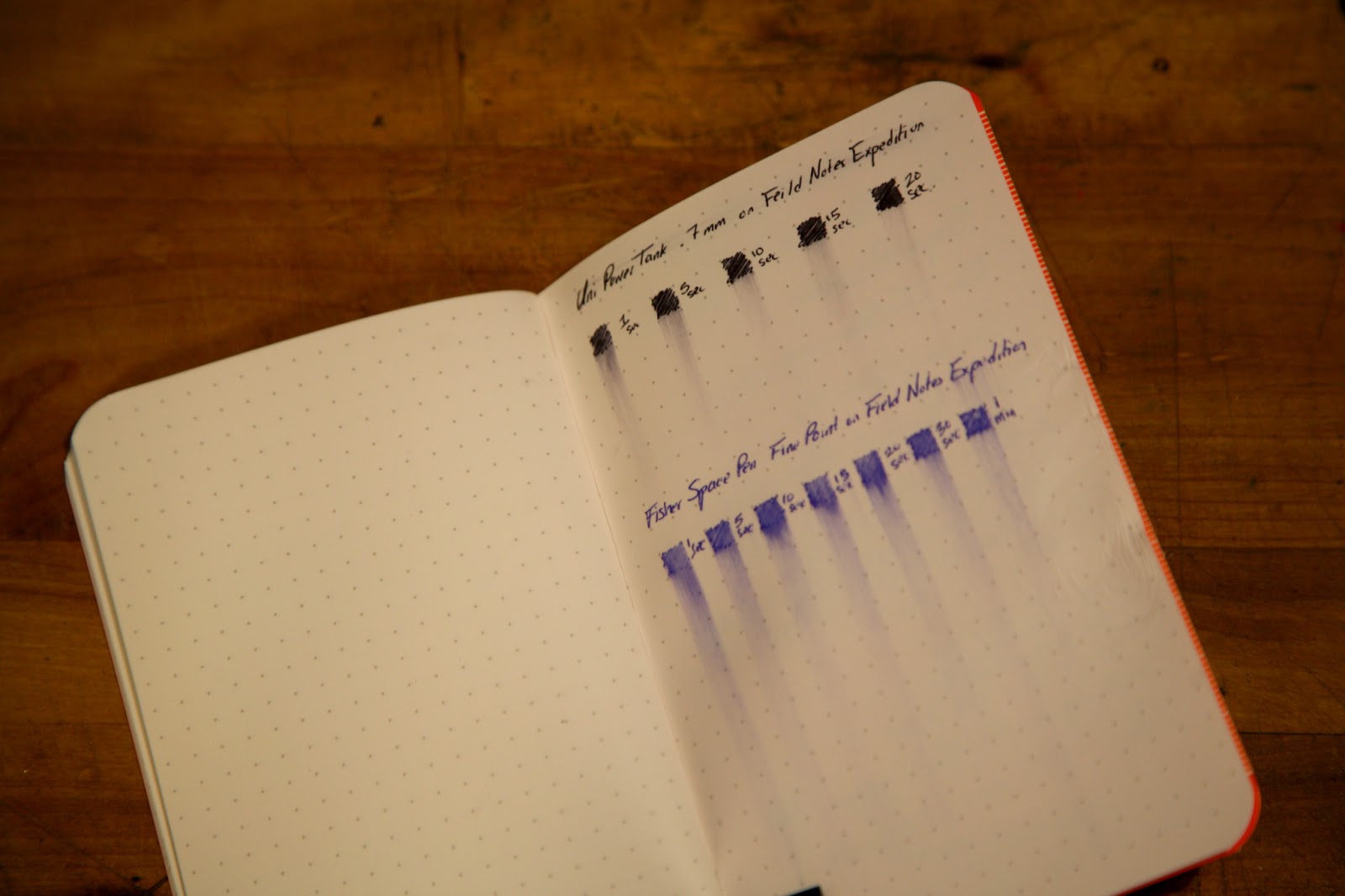 Pocket Philosophies: Finding the Right Pen for the Field Notes Expedition  Notebook