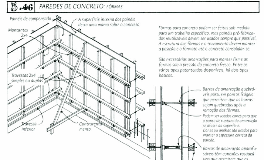 PA | 2: Técnicas de Construção Ilustradas