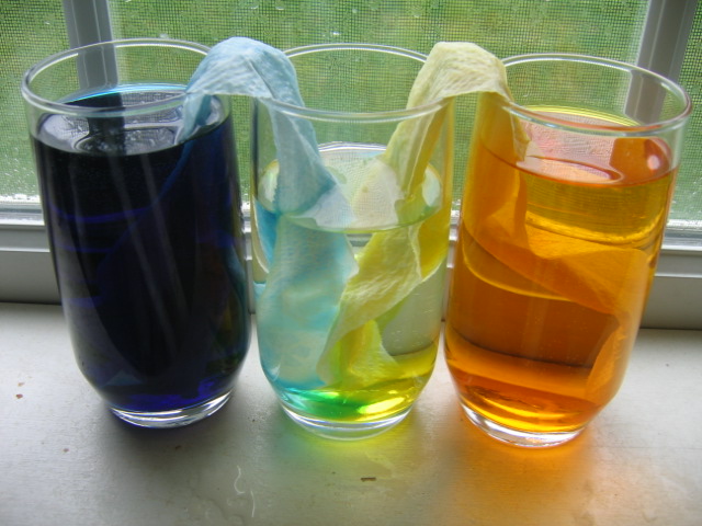 CONTROLLING Craziness: Blue + Yellow = Green Science Experiment