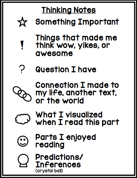 annotation symbols for close reading annotation symbols for close reading