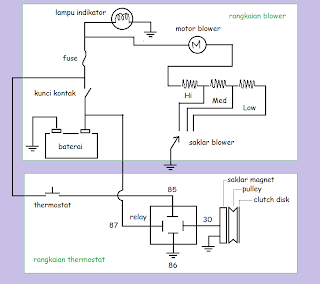  skema wiring diagram kelistrikan mobil otomotrip otomotrip com