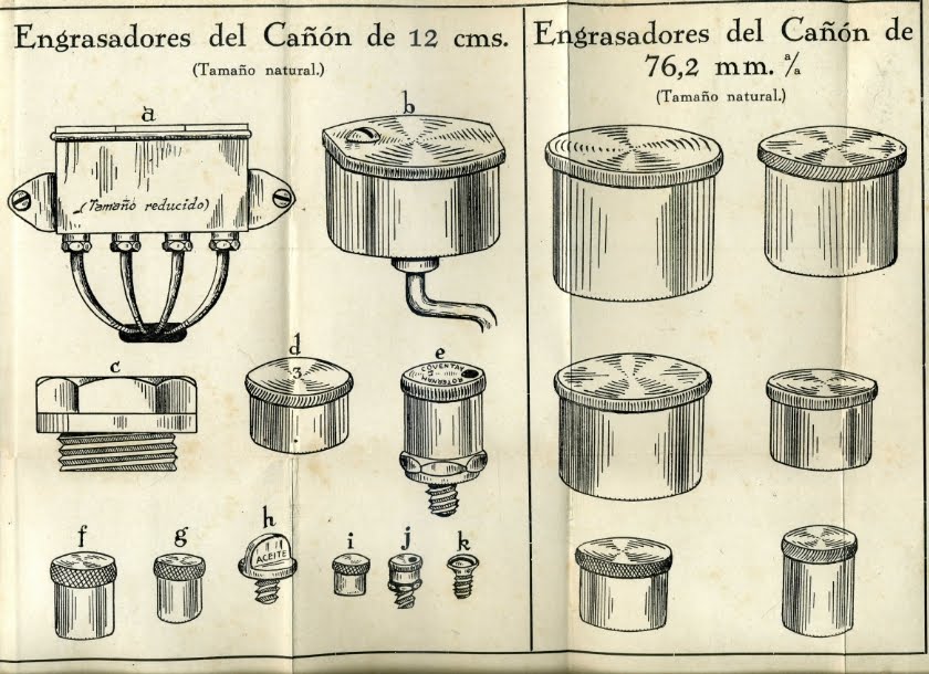 AÑOS 40 CONSERVACIÓN DE CAÑONES