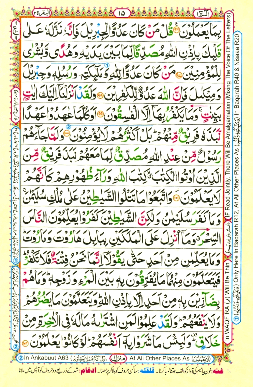 Tajweed Tajweed