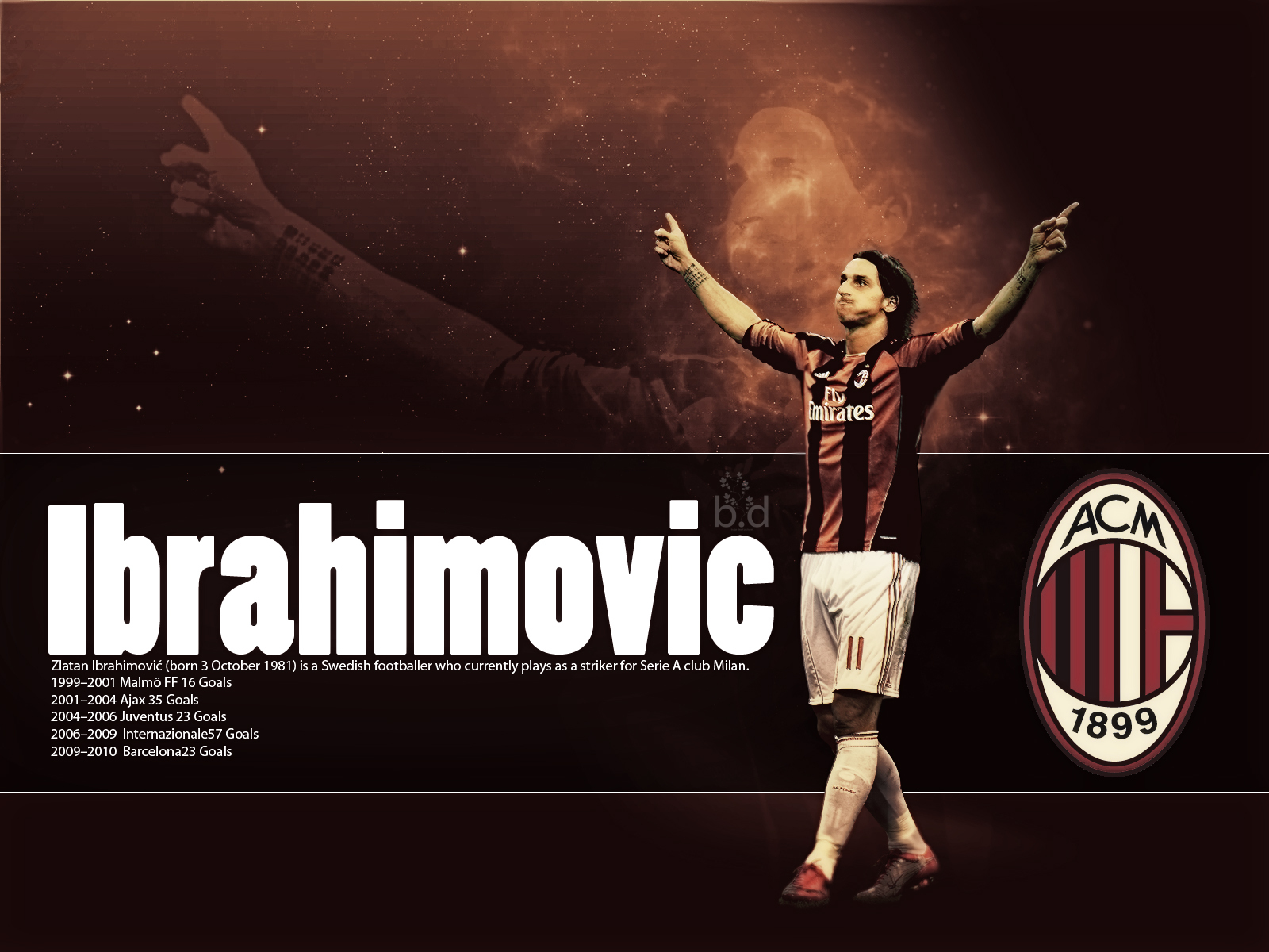 All Football Stars: Zlatan Ibrahimovic hd Wallpapers 2012